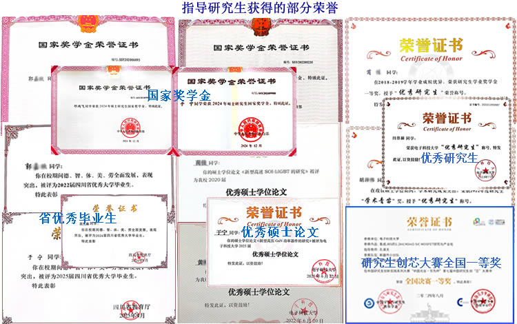 指导研究生取得的荣誉
